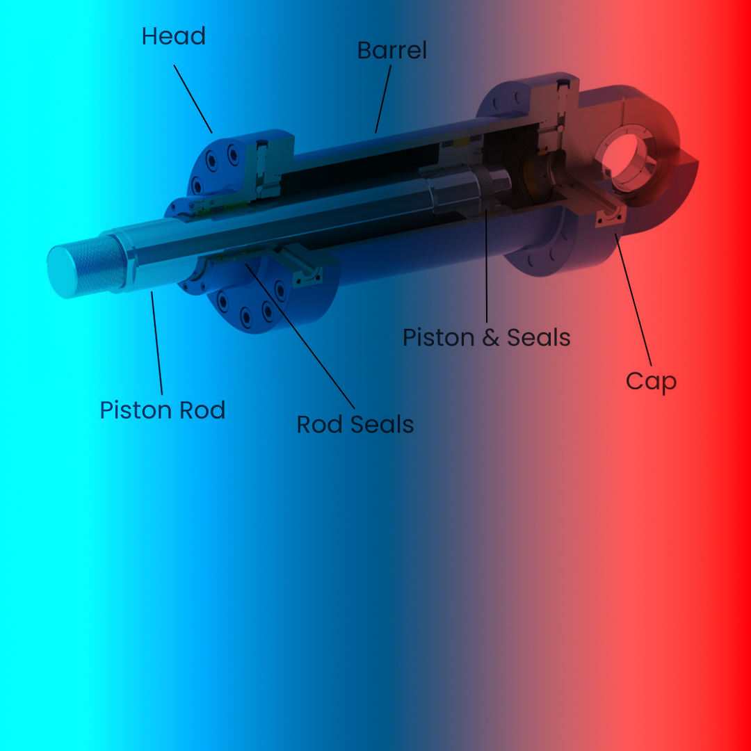 مطالب آموزشی