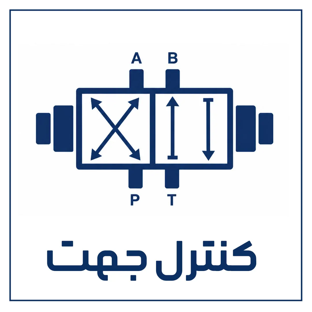 کنترل جهت